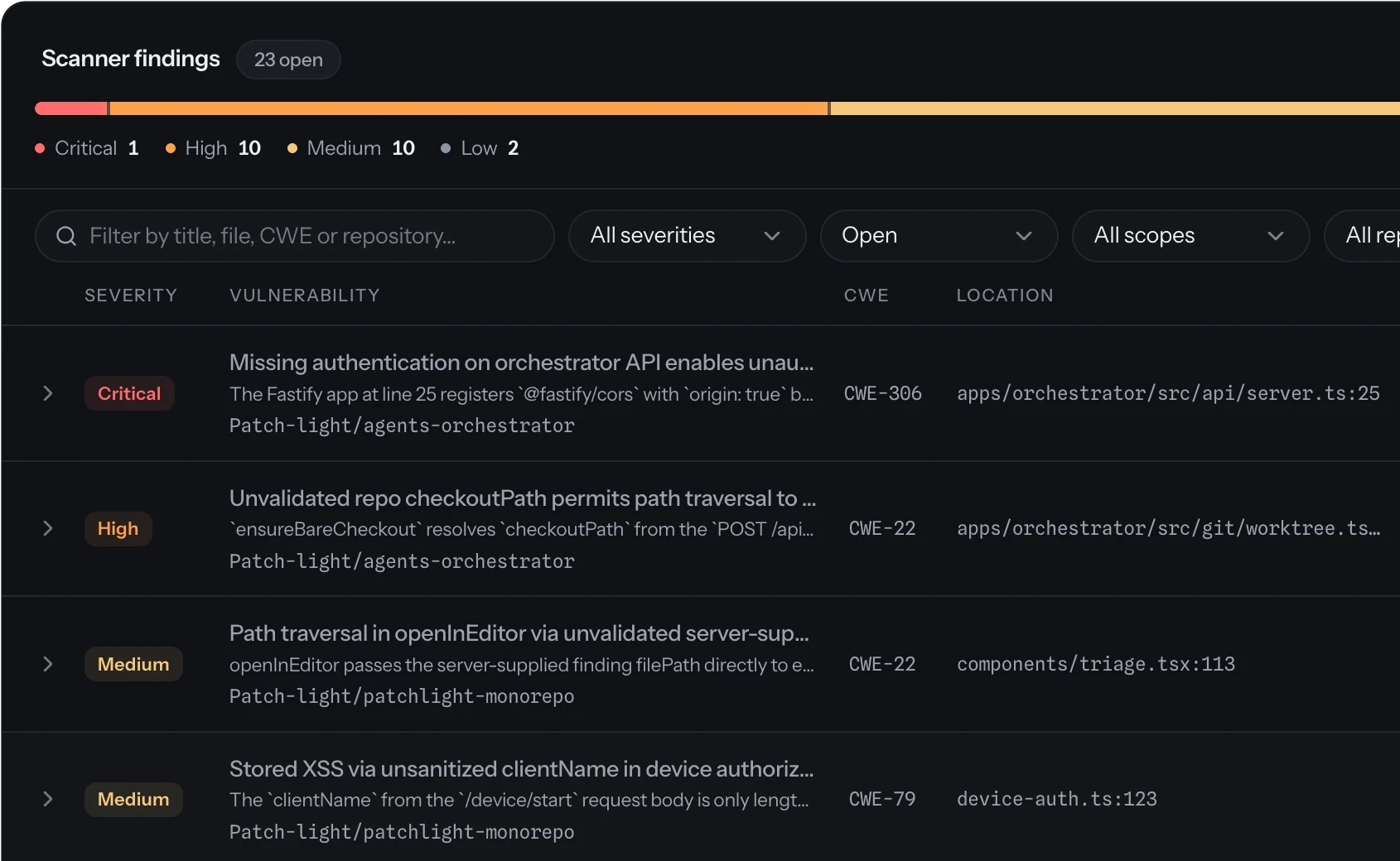 The Patchlight scanner findings table: 23 open findings with severity, CWE and file location.